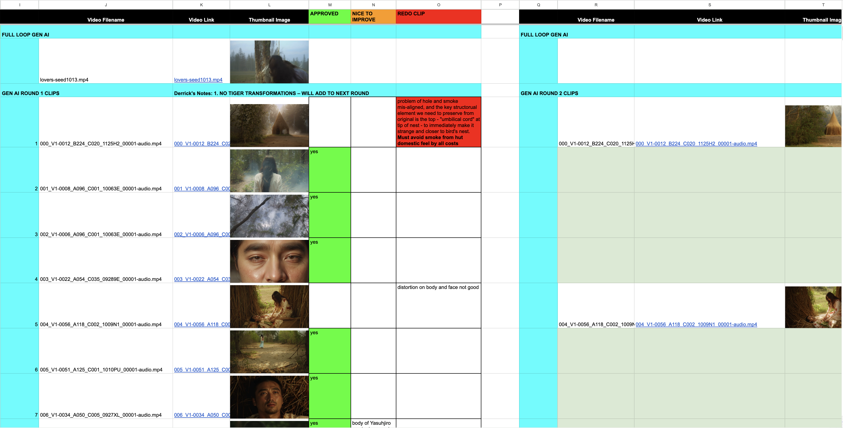 Phantoms of Endless Day LLM project management screenshot