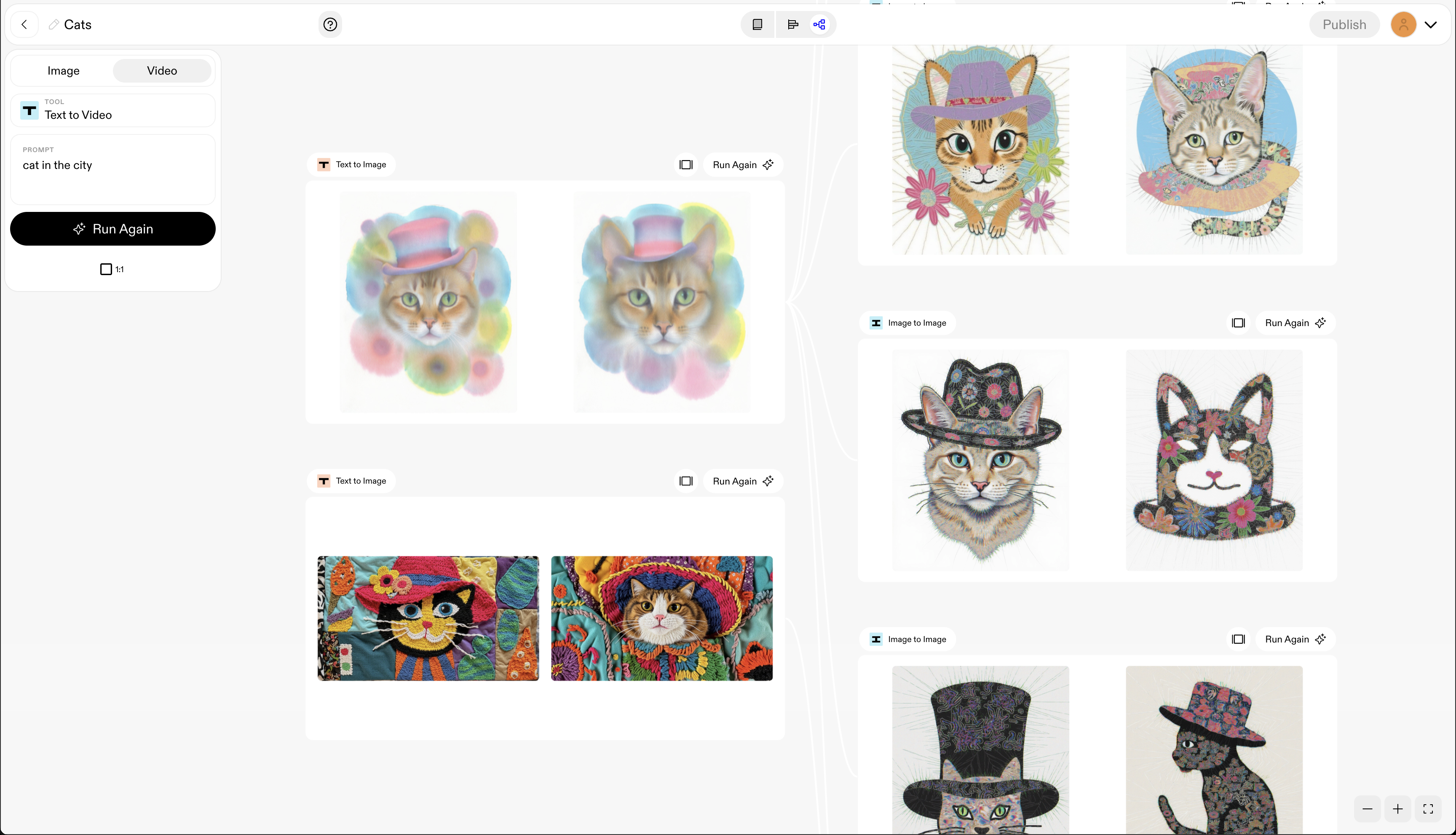 Titles platform showing AI-generated cat images in various artistic styles